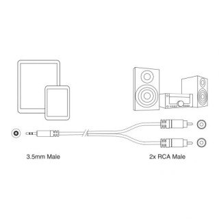 CABO AUDIO EWENT 3.5MM M TO 2X RCA 1.5M