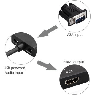 CONVERSOR EWENT VGA M TO HDMI F 0.2M
