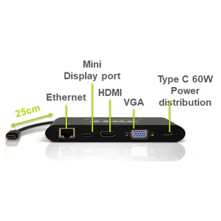 DOCK.STAT. PORT DESIGN TYPE C TRAVEL 1X 4K++