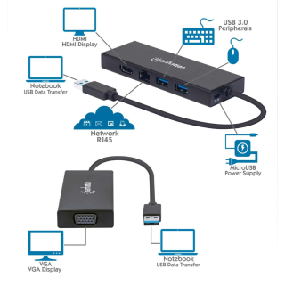 ADAPTADOR USB-A (M) TO HDMI (F), VGA (F) RJ45 ... MANHATTAN