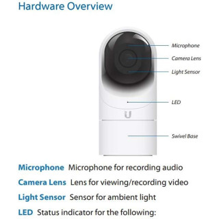 CAMARA UBIQUITI G3 FLEX FHD 1080P