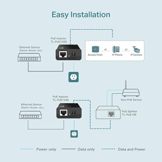 POE INJECTOR ADAPTER IEEE 802.3AF