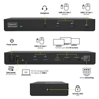 DOCK.STAT. PORT CONNECT USB-C & USB-A 3X 4K OFFICE