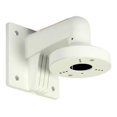 Segurança, Domotica