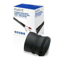 Redes, Comunicações