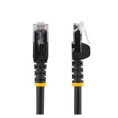 Redes, Comunicações